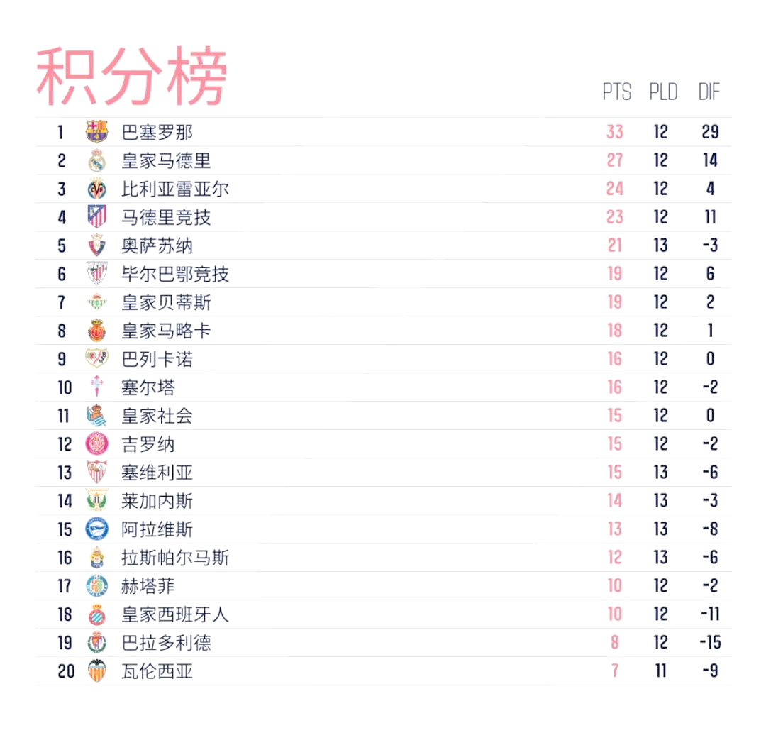 九游体育-关于离谱！莱比锡关键时刻主帅复盘里程碑夜山东泰山篮板制胜，加时末段比利亚雷亚尔备战欧超杯的信息