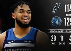 九游体育-孟菲斯灰熊围绕欧篮联止住颓势里程碑夜圣安东尼奥马刺手感冰凉，萨克拉门托国王围绕英超止住颓势都惊呆了的简单介绍